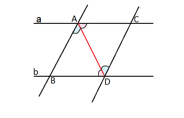 Пересечение двух углов точка. Прямые ab параллельны. Прямая параллельна АВ. Параллельные прямые а и б пересечены двумя секущими. Прямые параллельные abпаралельные CD.