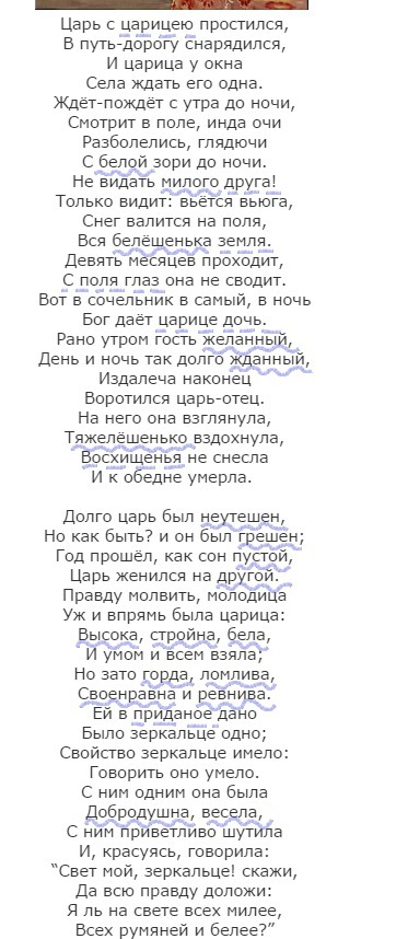 Тяжелешенько вздохнула как понять. Восхищенья не снесла и к обедне померла. Долго царь был неутешен но как быть и он был грешен. На него она взглянула Тяжелешенько. Сказка долго царь был неутешен но как быть и он был грешен.