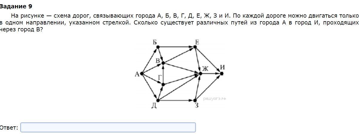 Сколько путей из а в ж. На рисунке схема дорог связывающих города а б в г д е ж з. Ответ путей на рисунке схема дорог связывающих города. На рисунке представлена схема дорог связывающих города. Задание 9 на рисунке схема дорог связывающих города.