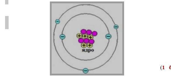 Атому 13b5 соответствует схема. Атомы какого химического элемента соответствует схема строения. 5.Атому 13 5 b соответствует схема.... Атом какого элемента обозначен на рисунке синим цветом?.
