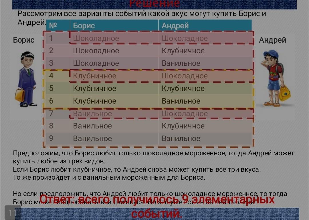 В киоске продается мороженое трех сортов