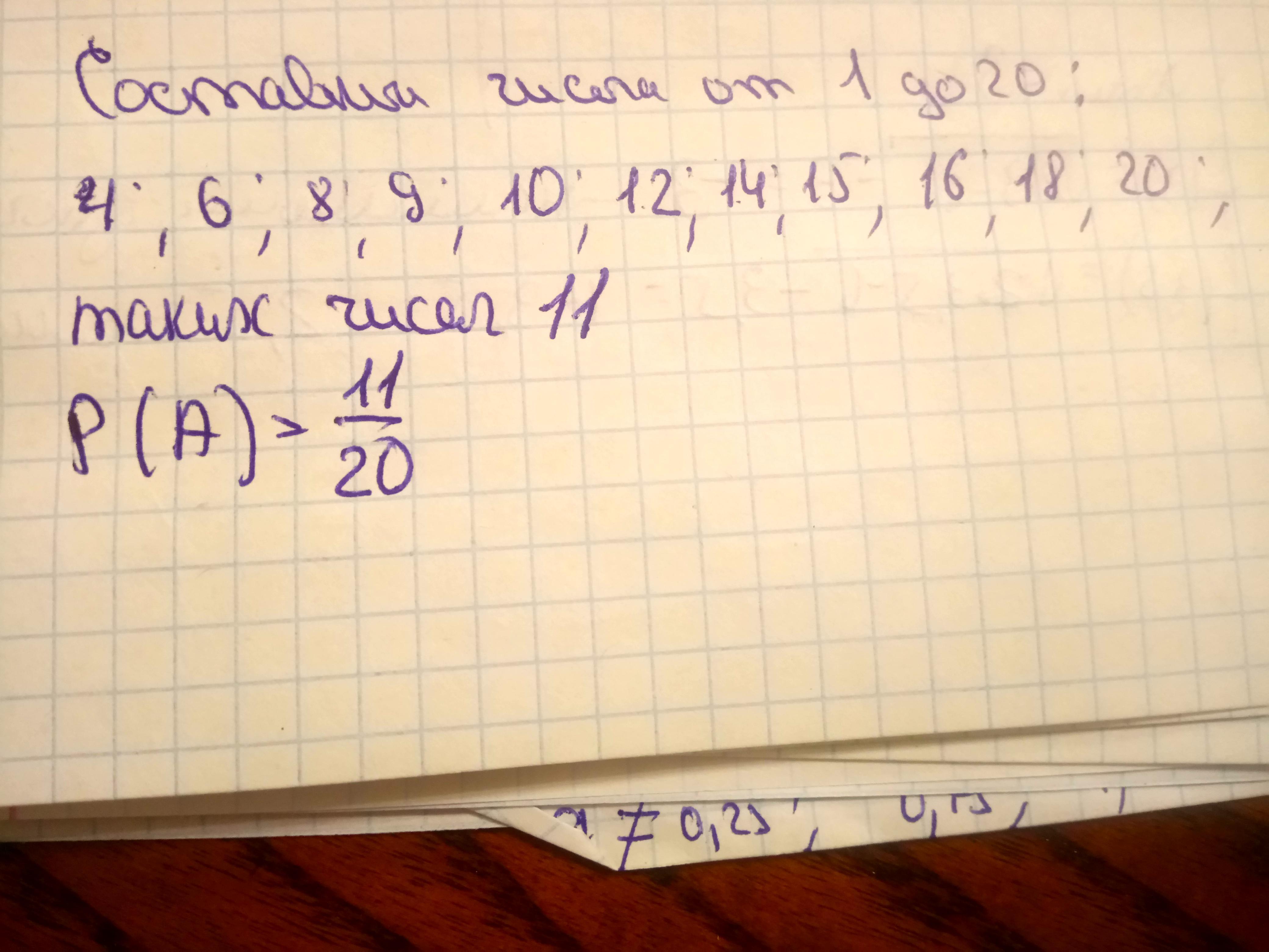 На угад или наугад. В коробке лежат 20 карточек пронумерованных от 1 до 20. В коробке лежат 20 карточек пронумерованных от 1 до 20 кратно 3.