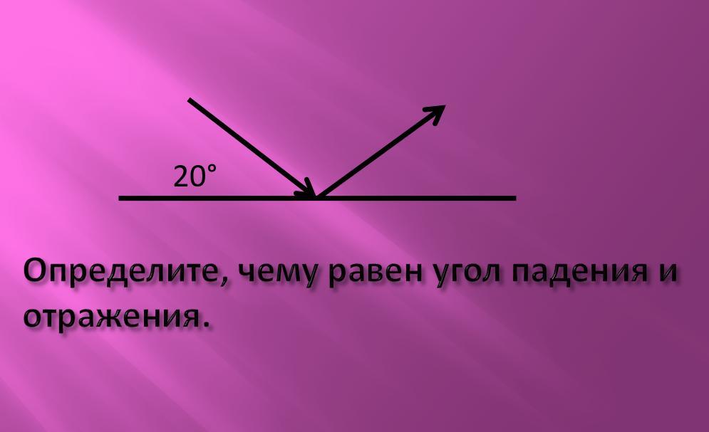Угол между падающим и отраженным лучами 64 градуса определите угол отражения рисунок