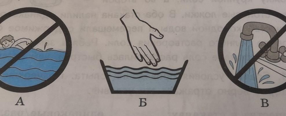 Знаки можно встретить в умывальной комнате. На рисунках изображены знаки. Знак «вода». Знак тазик с водой. Знак рука и таз с водой.