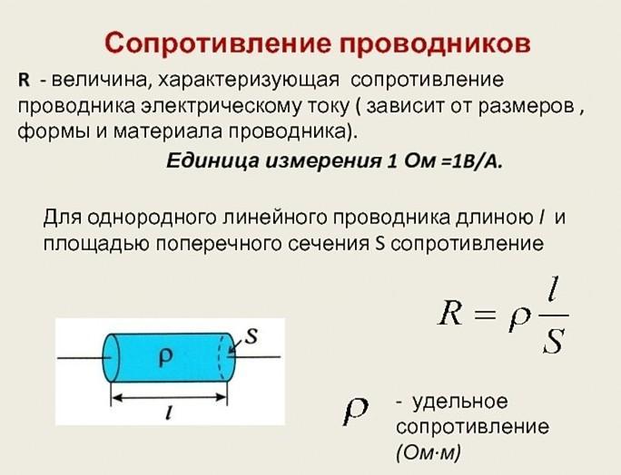 Сопротивление через проводник