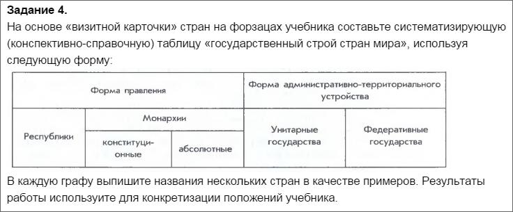 Таблица государственный строй. Таблица государственный Строй стран мира. Составьте таблицу государственный Строй стран мира. Государственный Строй стран мира таблица по географии. Государственный Строй стран современного мира таблица.