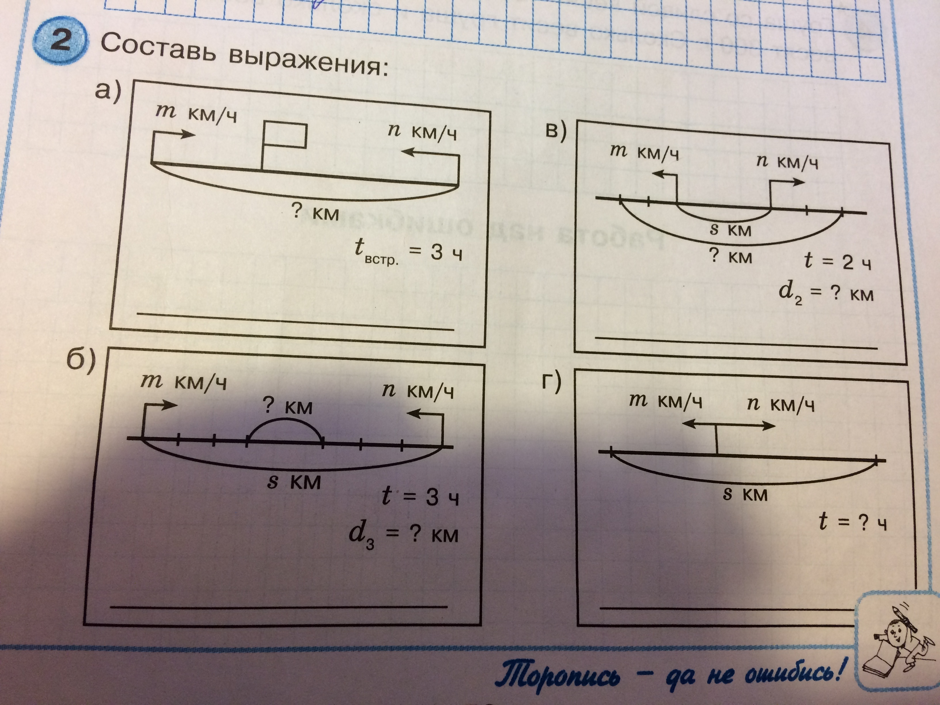 Составь выражение по схемам 4 класс