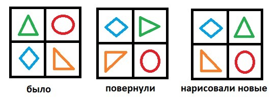 Лист квадратной формы разделили на четыре равные части и в каждой нарисовали геометрическую фигуру