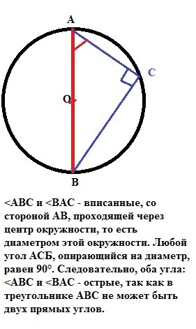 Если стороны угла пересекают окружность то этот угол является вписанным углом окружности рисунок