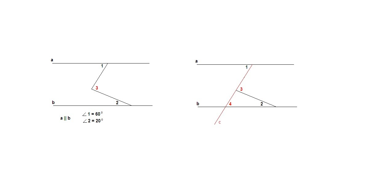 Дано угол в равен 60 градусов. Угол 1=60 градусам, угол 2=20 градусам. 60 Градусов угол 2 равен 20 градусов а параллельно б. Угол 20 градусов. Угол 1 - угол 2 Ровно 20 градусов.