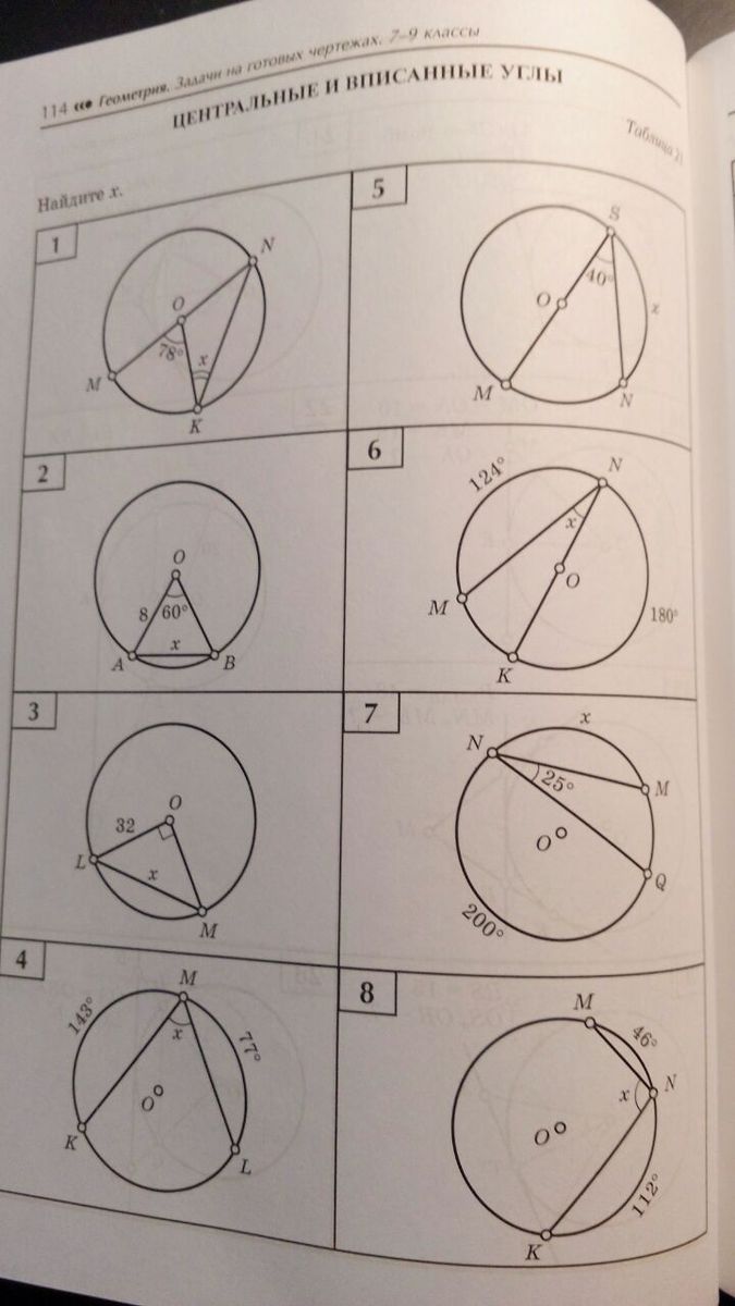Центральные вписанные углы ответы. Центральные и вписанные углы таблица. Балаян центральные и вписанные углы. Центральные и вписанные углы таблица 21. Центральные и вписанные углы Найдите x.