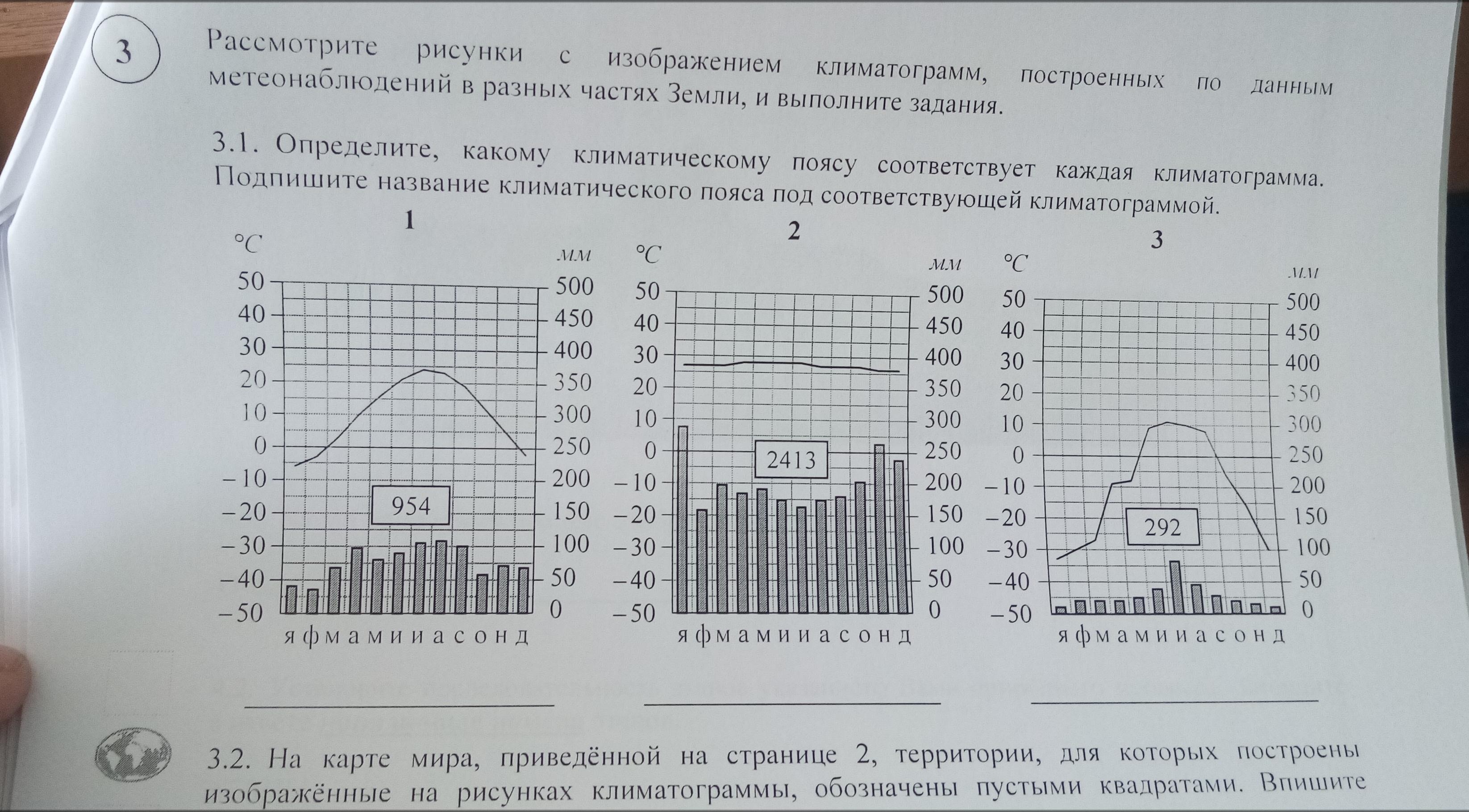 Рассмотрите рисунки климатограмм