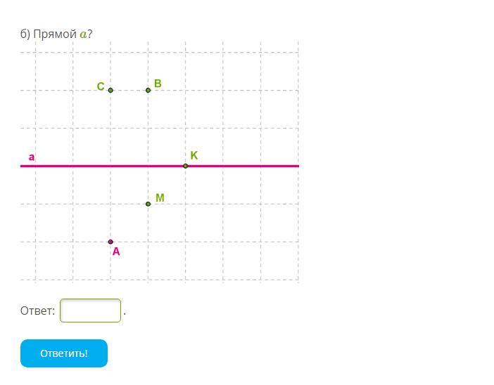 Пересекающие прямые a и b. Б прямой a ответ. Б прямой a ответ. Б прямой a ответ. Лежащие и не лежащие точки на прямой.