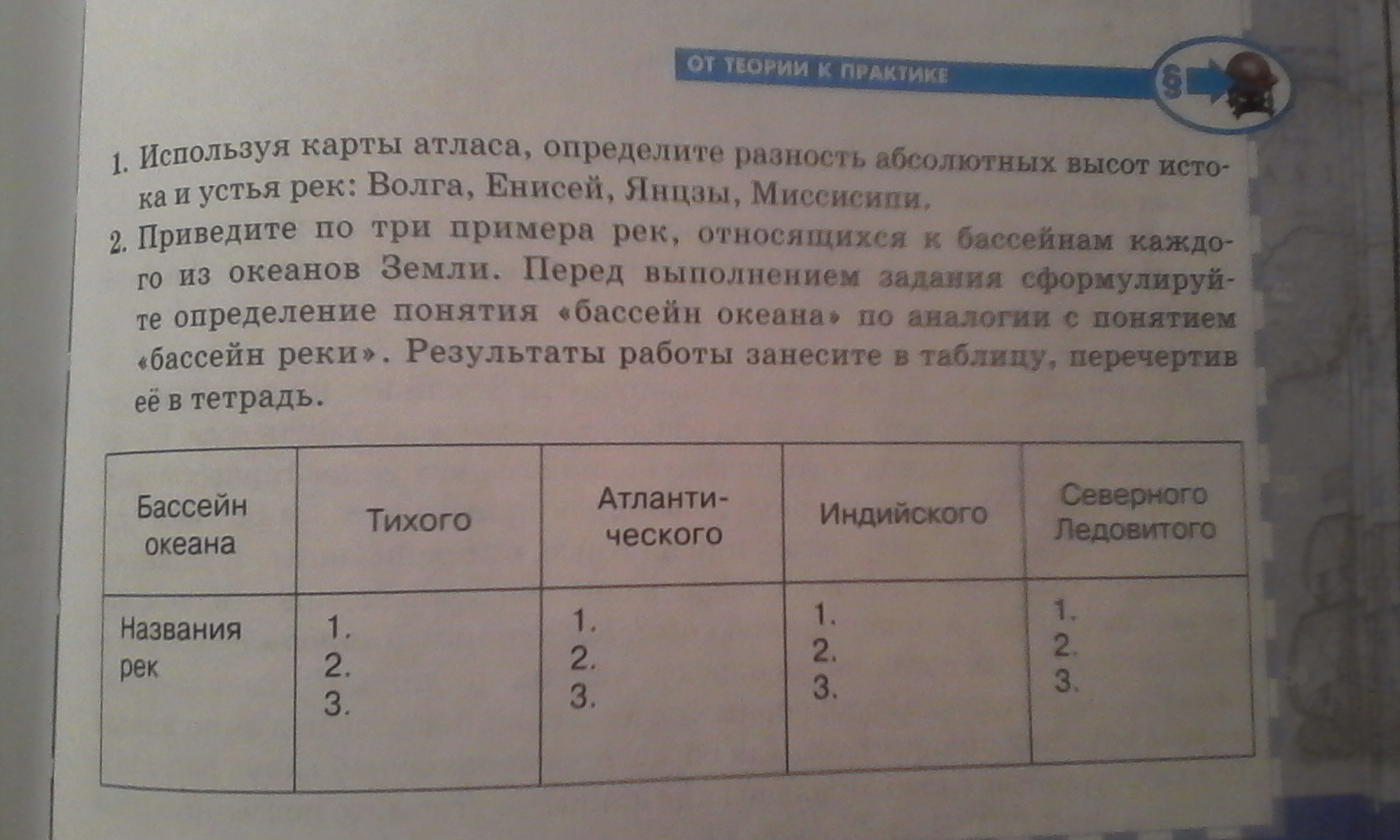 Используя карты атласа приведите примеры рек. Бассейны океанов земли. Приведите по три примера рек относящихся к бассейнам каждого. Приведите по 3 примера рек. Используя карты атласа определите разность абсолютных высот таблица.