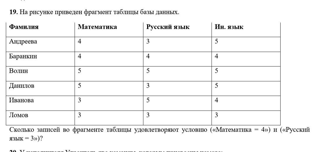 Приведены фрагменты таблиц базы данных. Фрагмент таблицы. Фрагмент таблицы сведений. Части таблицы названия. Таблица из - частей.