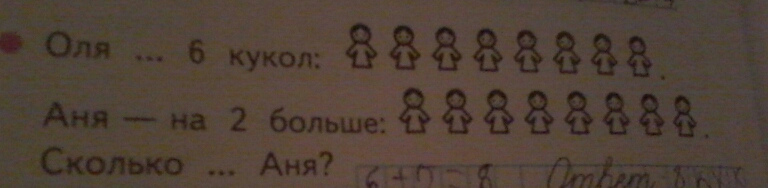 Оля нарисовала 8 портретов а пейзажей в 6 раз больше сколько рисунков нарисовала оля