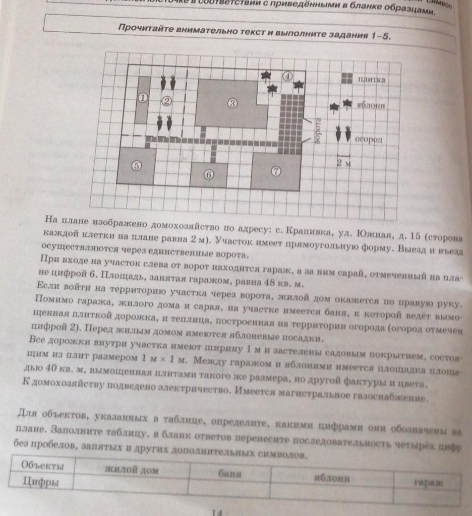 Площадь которой занимает жилой дом ответ. Найдите суммарную площадь плитки которой выложены дорожки и площадка. Найдите суммарную площадь плитки. Суммарная площадь плитки. Как найти суммарную площадь плитки.