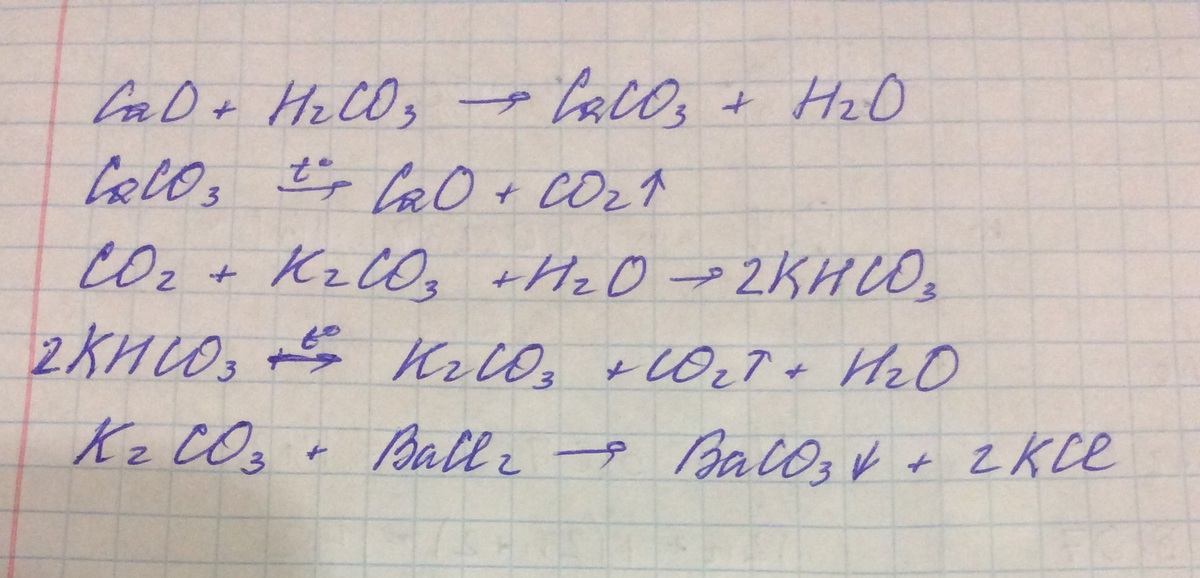 Дана схема превращений co2 caco3