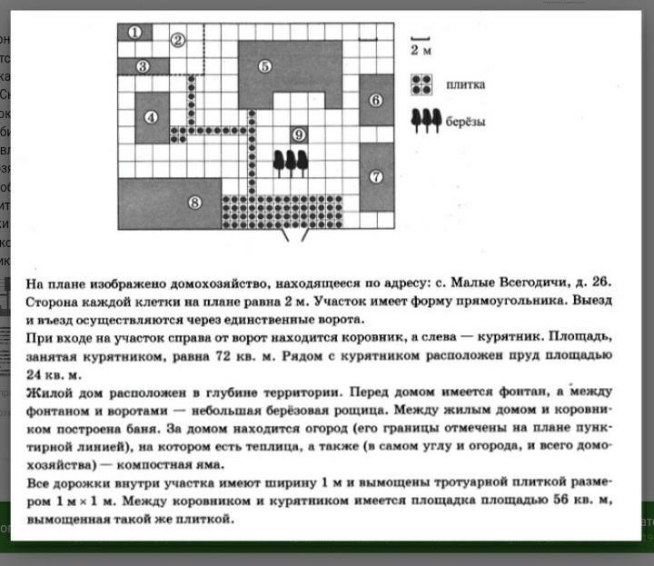 Решу огэ на плане изображено домохозяйство по адресу