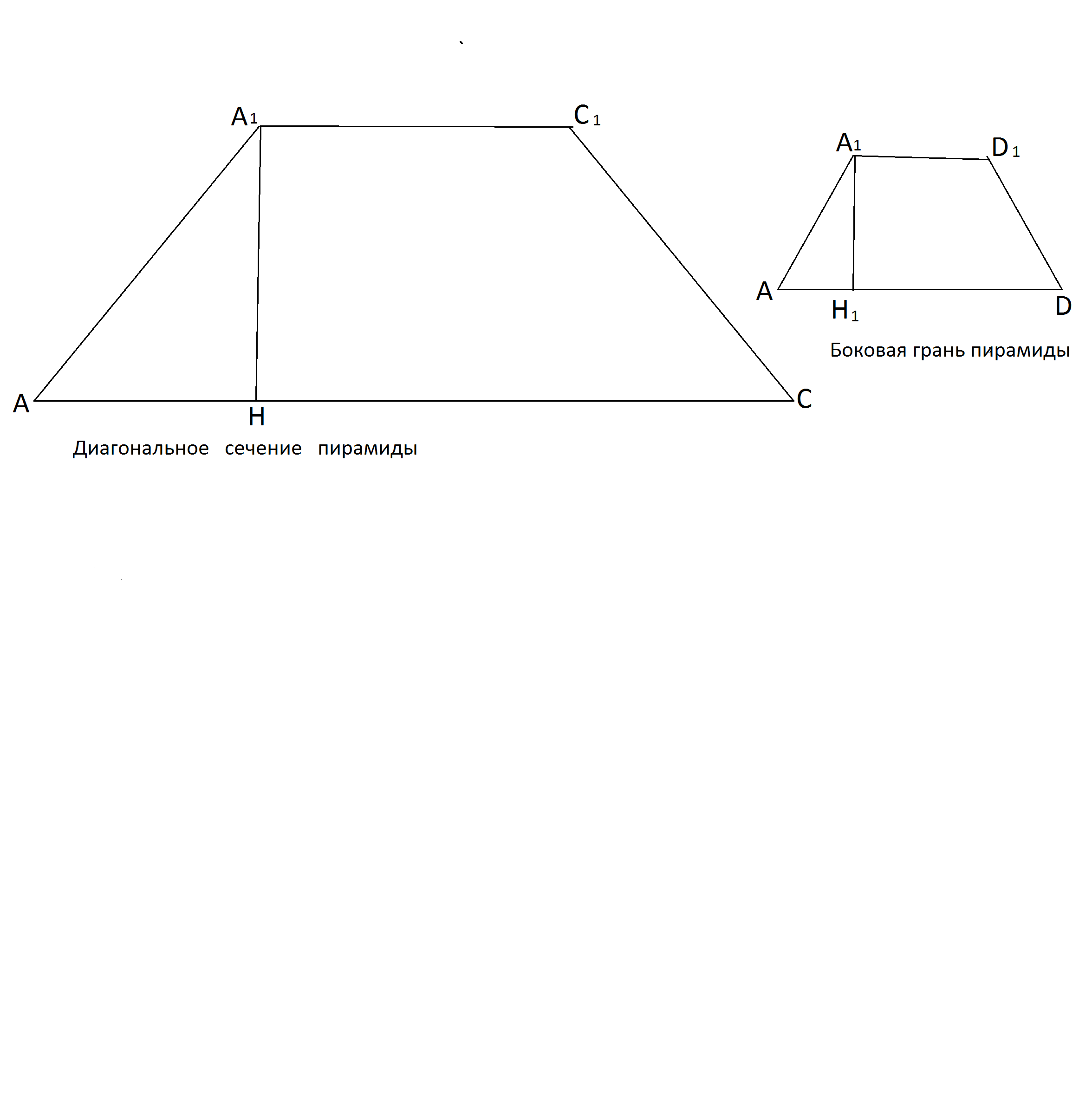 Площадь боковой трапеции пирамиды. Равнобедренная трапеция пирамида. Диагональ АС равнобедренной трапеции. Пирамида в основании которой лежит равнобедренная трапеция. Высота в пирамиде равнобедренной трапеции.