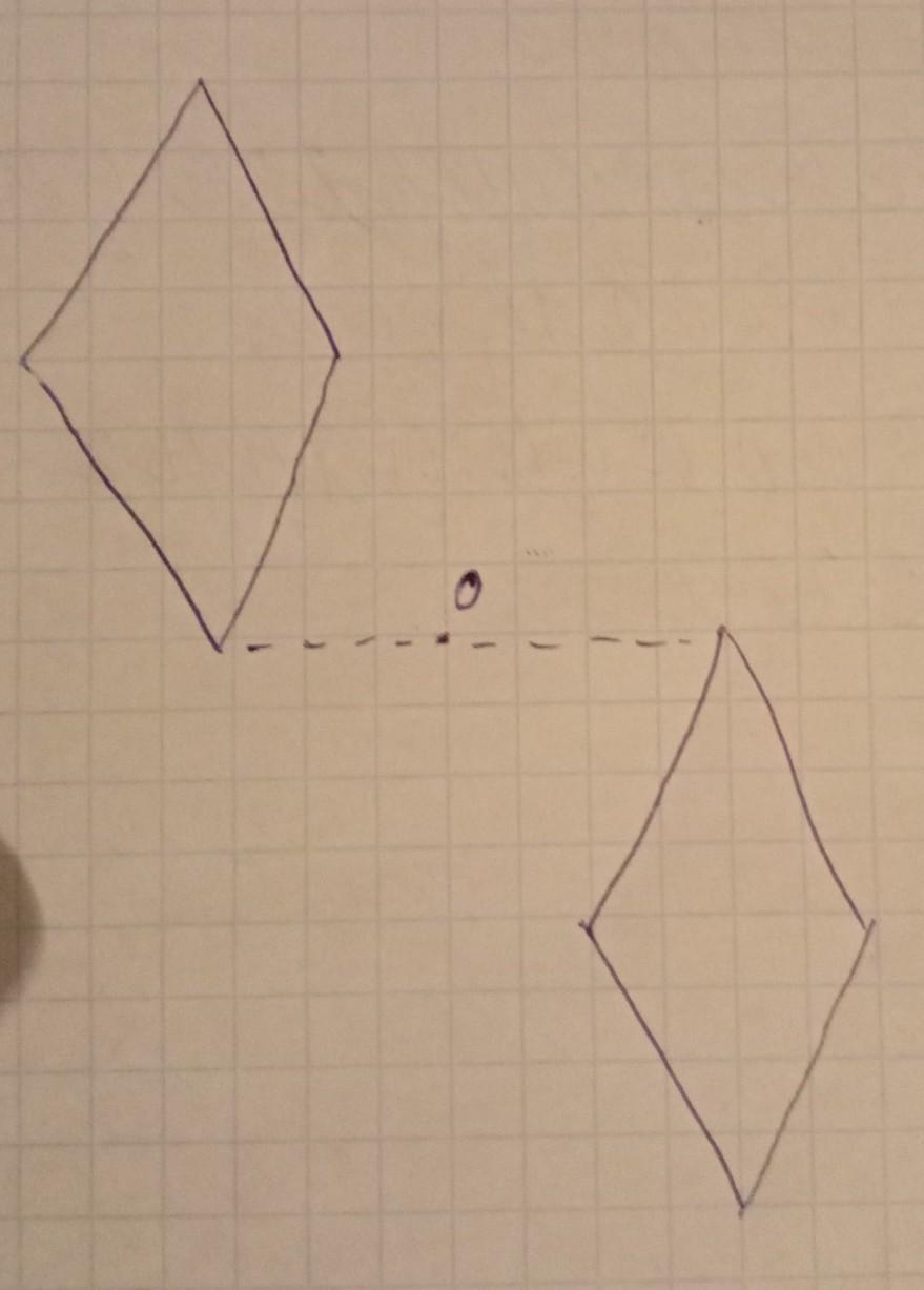 На рисунке 2 показаны фигура и точка о.