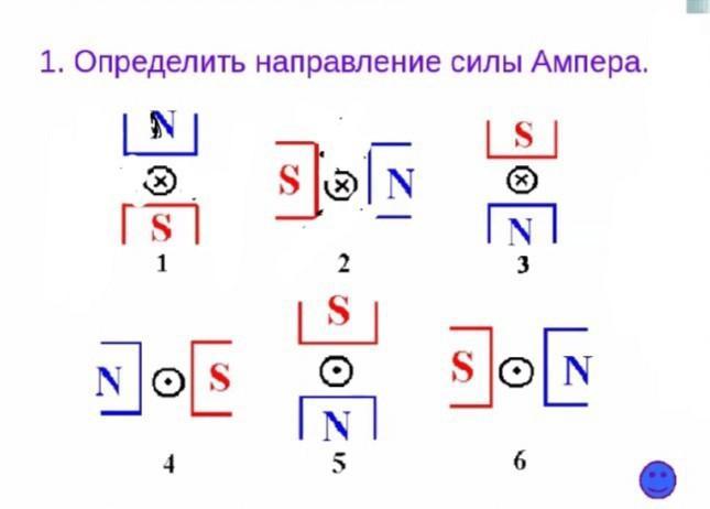 Расставьте на схемах направление силы тока и силы ампера используя правило левой руки