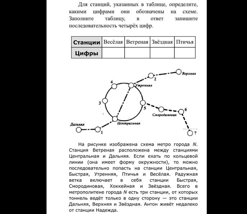 Пользуясь описанием определите. Для станций указанных в таблице. Для станций указанных в таблице определите. Кольцевой ветки в задаче. На рисунке изображена схема метро города n.