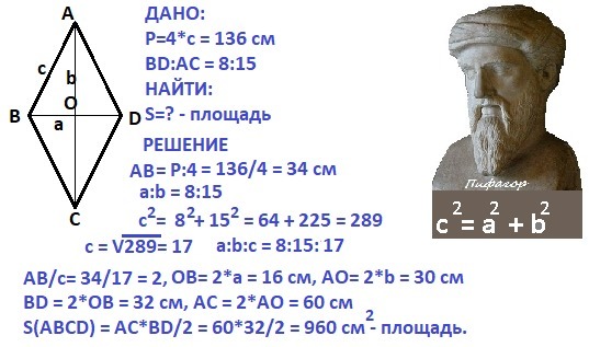 Найдите площадь ромба сторона которого равна 50 см а разность диагоналей 20 см чертеж