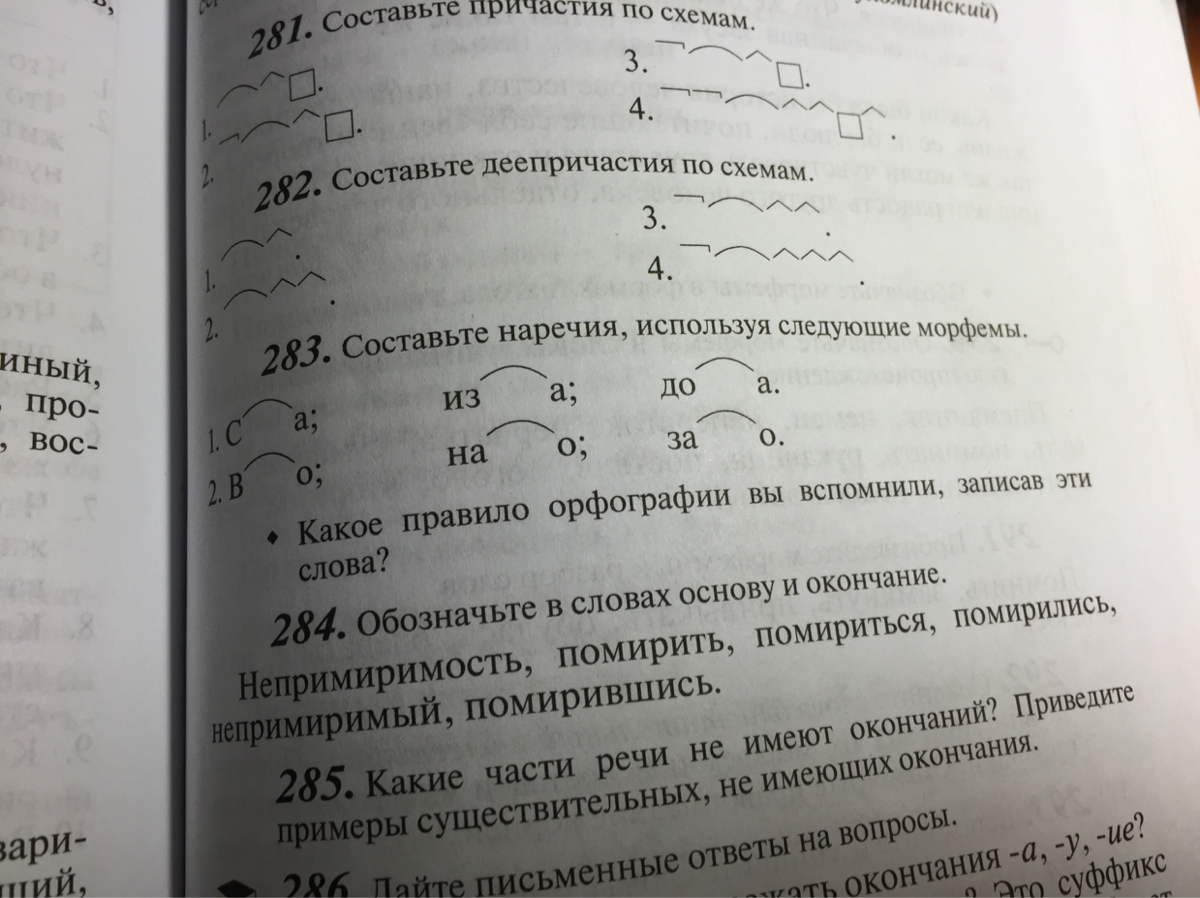 Непримиримость корень. Упр 283 практика 8 класс схемы. Непримиримость правило. Поставь нужное наречие используя подсказки.