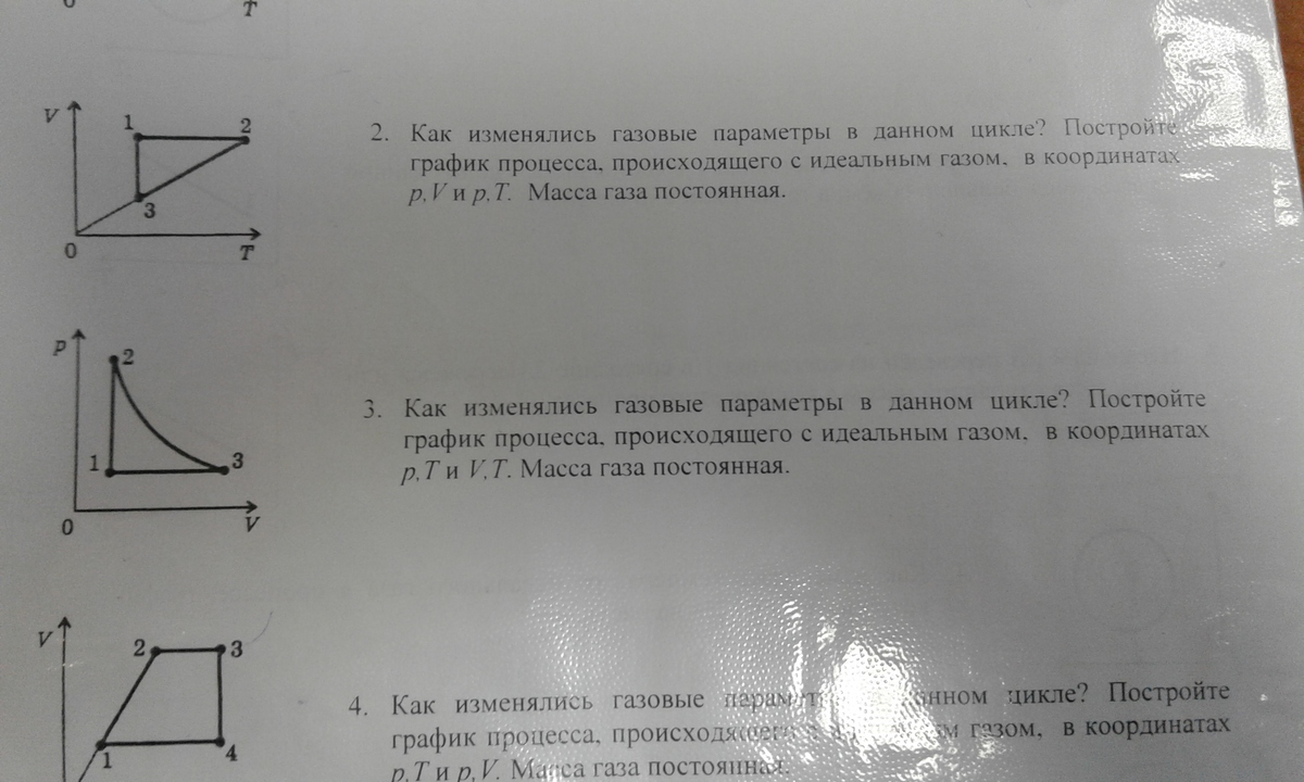 На рисунке представлен график изменения состояния. Постройте графики процесса происходящего с идеальным газом. Постройте графики процесса, происходящего с идеальным газом p, v и v, t. График процесса происходящего с идеальным газом в координатах р т. Назовите процессы происходящие с идеальным газом.