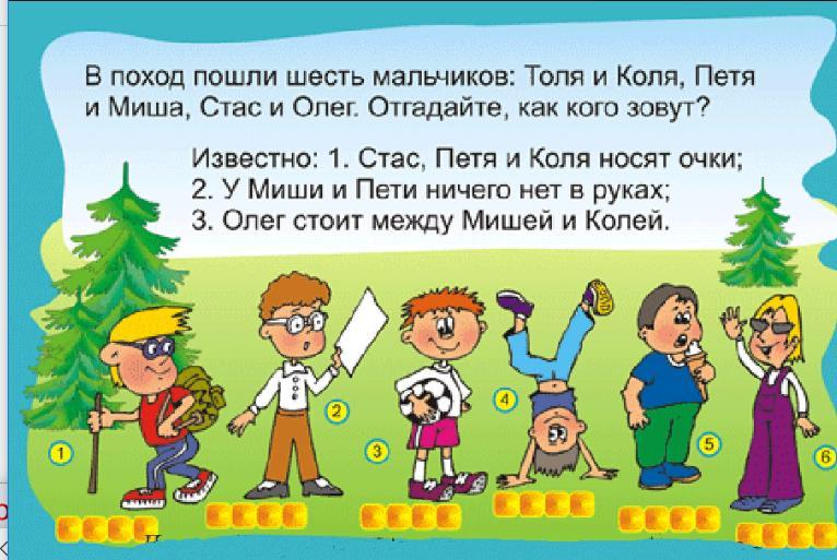 Двух колей. Головоломки о походе. Загадка про поход. Задача на логику поход. Логическая задача про туристов.