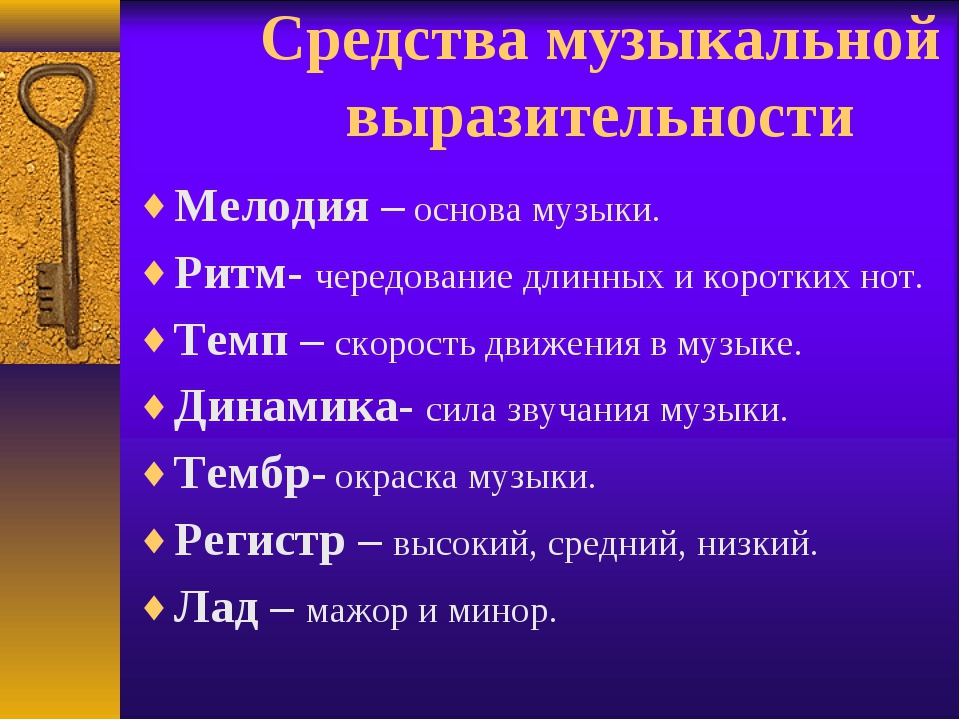 Определи средства выразительности интонация темп лад тембры голосов и инструментов