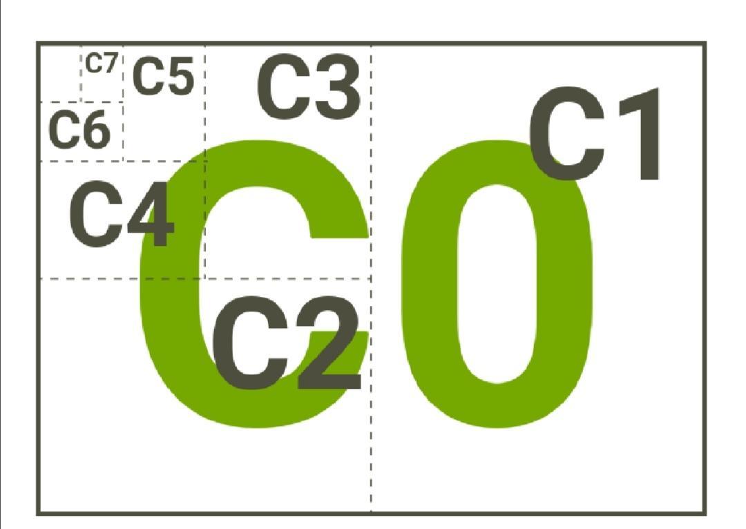 Ел стандарт. Бумажного листа ISO 216. Серия ISO 216c. В России сегодня используется стандарт бумажного листа ISO 216 всего. В России сегодня используется Стандрат буржманного листа ИСО 2 16.