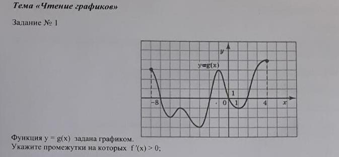 График функции y 7 3