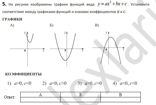 На рисунке изображены графики функций вида y ax2 c установите соответствие