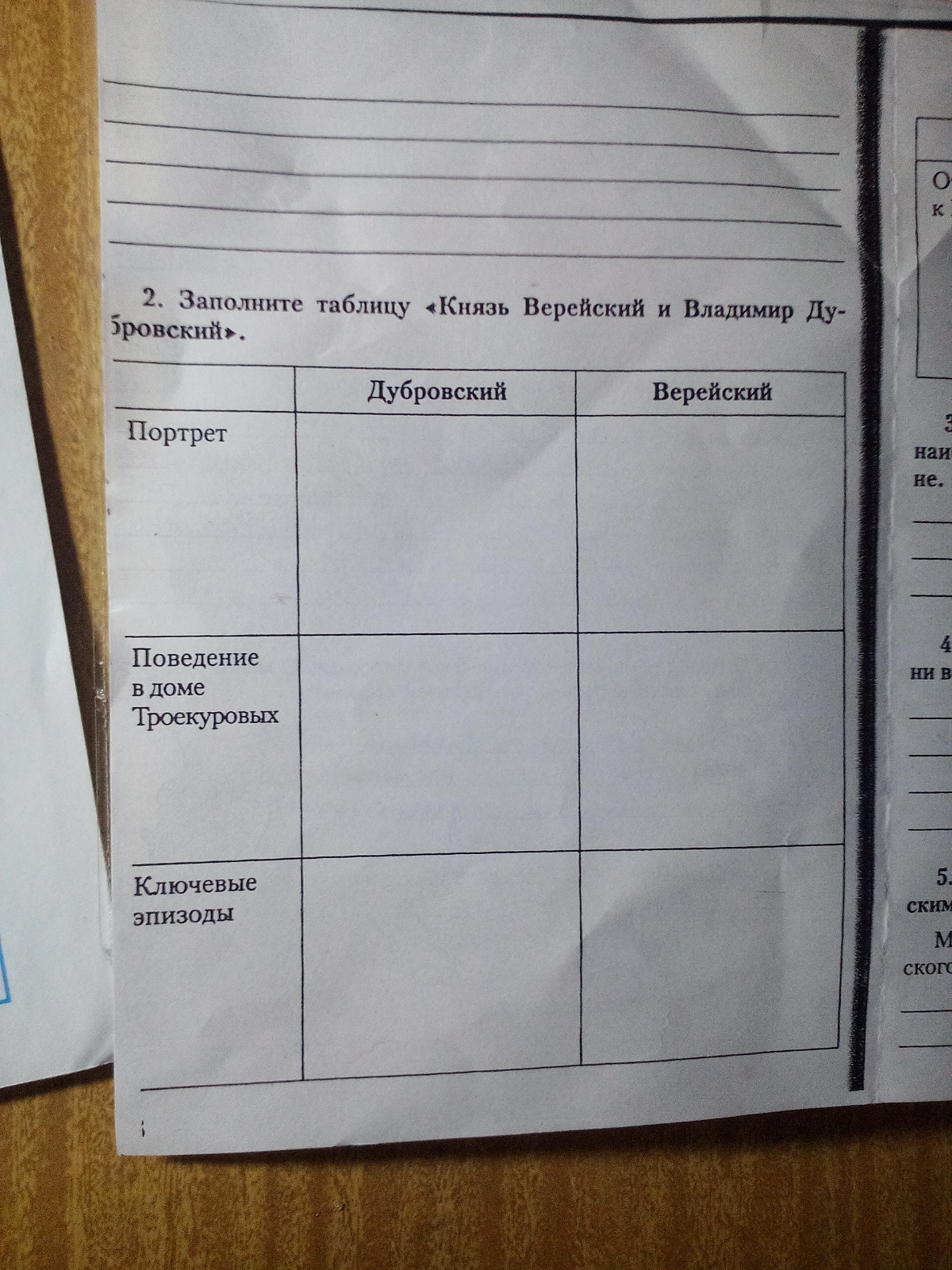 Что роднит князя верейского с троекуровым. Князь Верейский и Владимир Дубровский таблица. Таблица князь Верейский и Владимир. Заполните таблицу князь Верейский и Владимир Дубровский. Князь Верейский и Дубровский таблица.