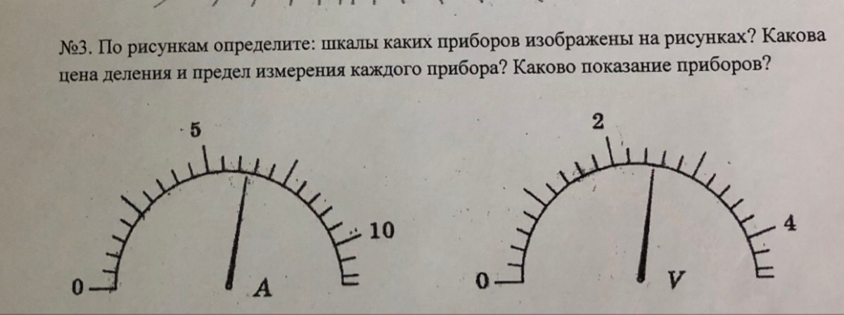 На шкале нанесен знак показанный на рисунке какой это прибор