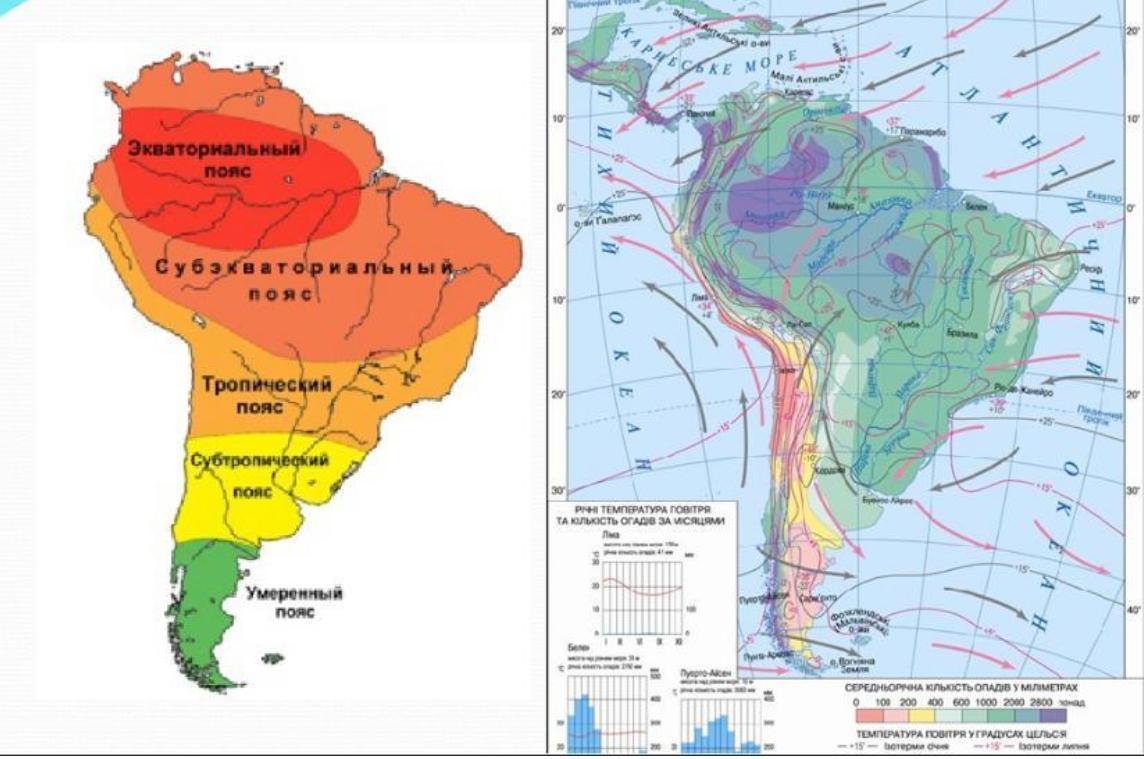 Температура летом в северной америке. Карта климатических поясов Южной Америки. Климатические пояса Южной Америки на контурной карте. Климатическая карта Южной Америки осадки. Климатическая карта ю Америки.