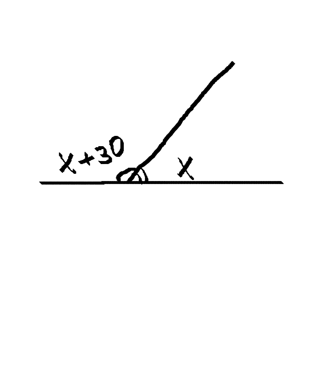 Угол смежный 30 градусов. Один из смежных углов равен 30 градусов Найдите другой угол. Смежный угол 150 градусов. Смежный угол 30 градусов. Смежный угол 70 градусов.