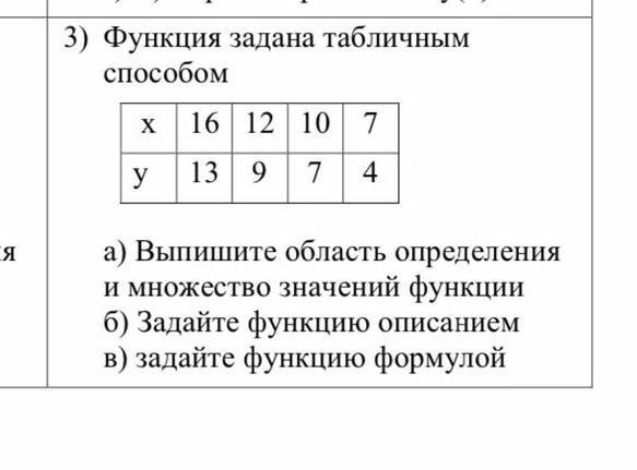 Функции а б в г. Функция задана табличным способом. Функции заданные табличным способом. Определения функции заданной таблицей. Таблично заданная функция.