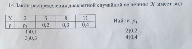 Случайная величина задана законом распределения найти