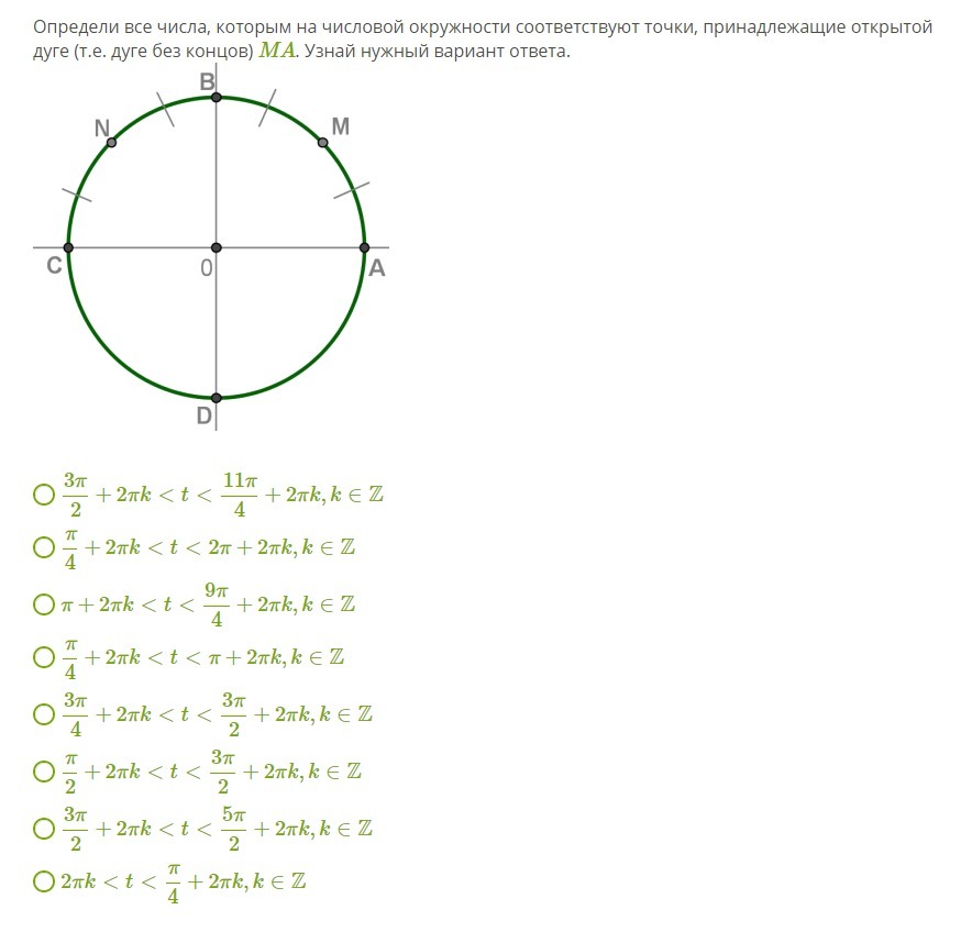 4 3 на окружности. Цифры на числовой окружности. Объединение дуг на числовой окружности. Дугf на числовой окружности:. Все точки на числовой окружности.