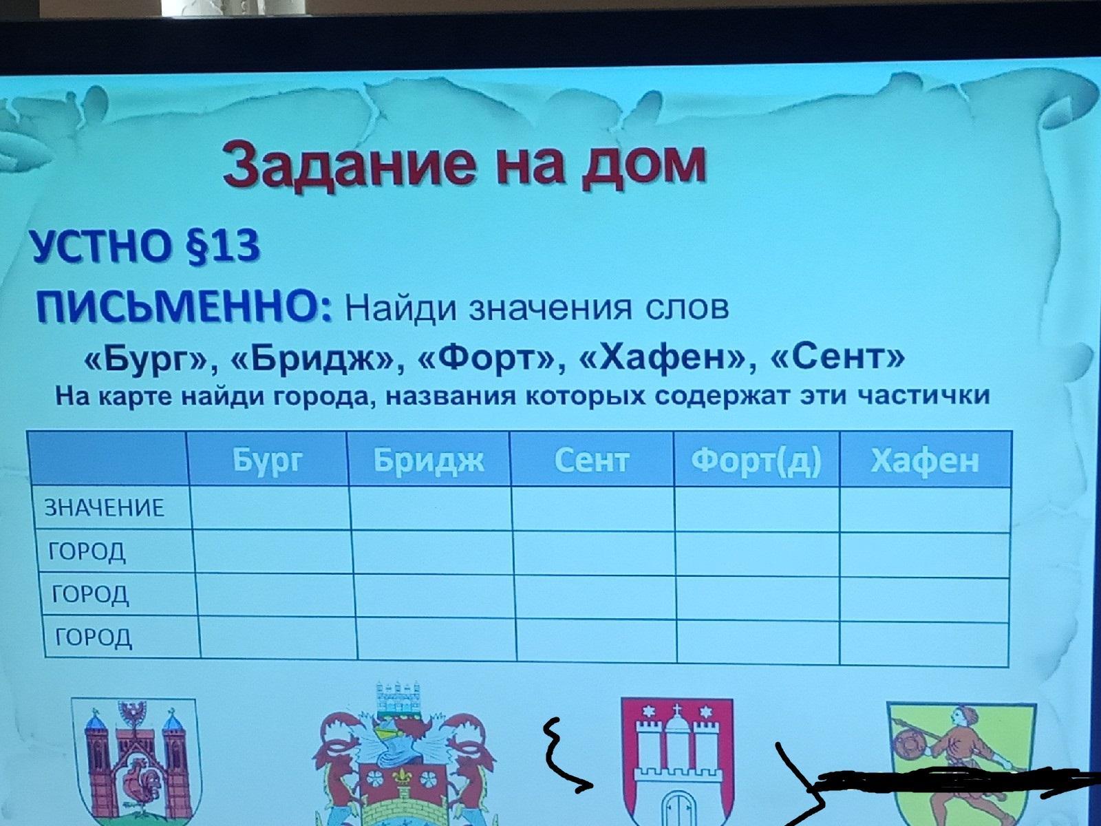 30 вопросов баллы. Шкала оценивания тестовых заданий. 30 вопросов баллы. Оценка теста из 30 вопросов. Мбоу сош 8 сергиев посад.