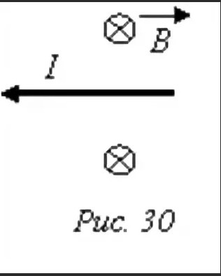 На рисунке 1 изображен проводник с током в однородном магнитном поле определите направление силы