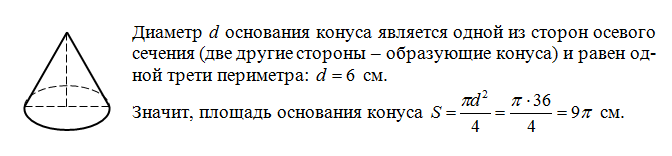 Диаметр основания конуса 12. Периметр осевого сечения конуса. Периметр осевого сечения конуса формула. Периметр основания конуса. Как найти периметр осевого сечения конуса.