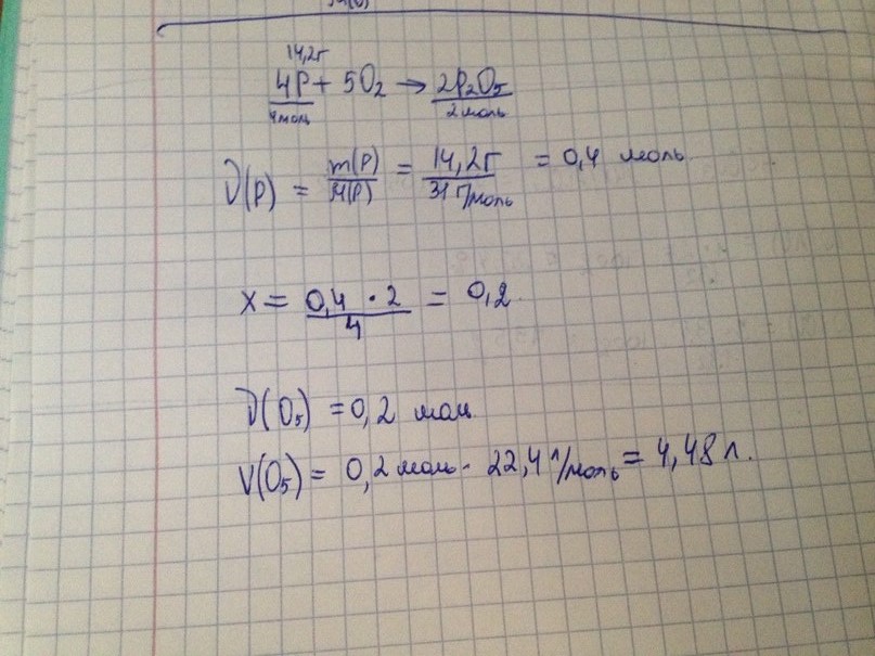 Вещество х в схеме x 2hcl fecl2 h2