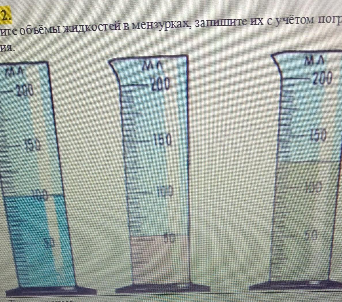 Объем жидкости в мензурке. Задание с мензуркой. Мензурка с жидкостью. Штрихи мензурки.