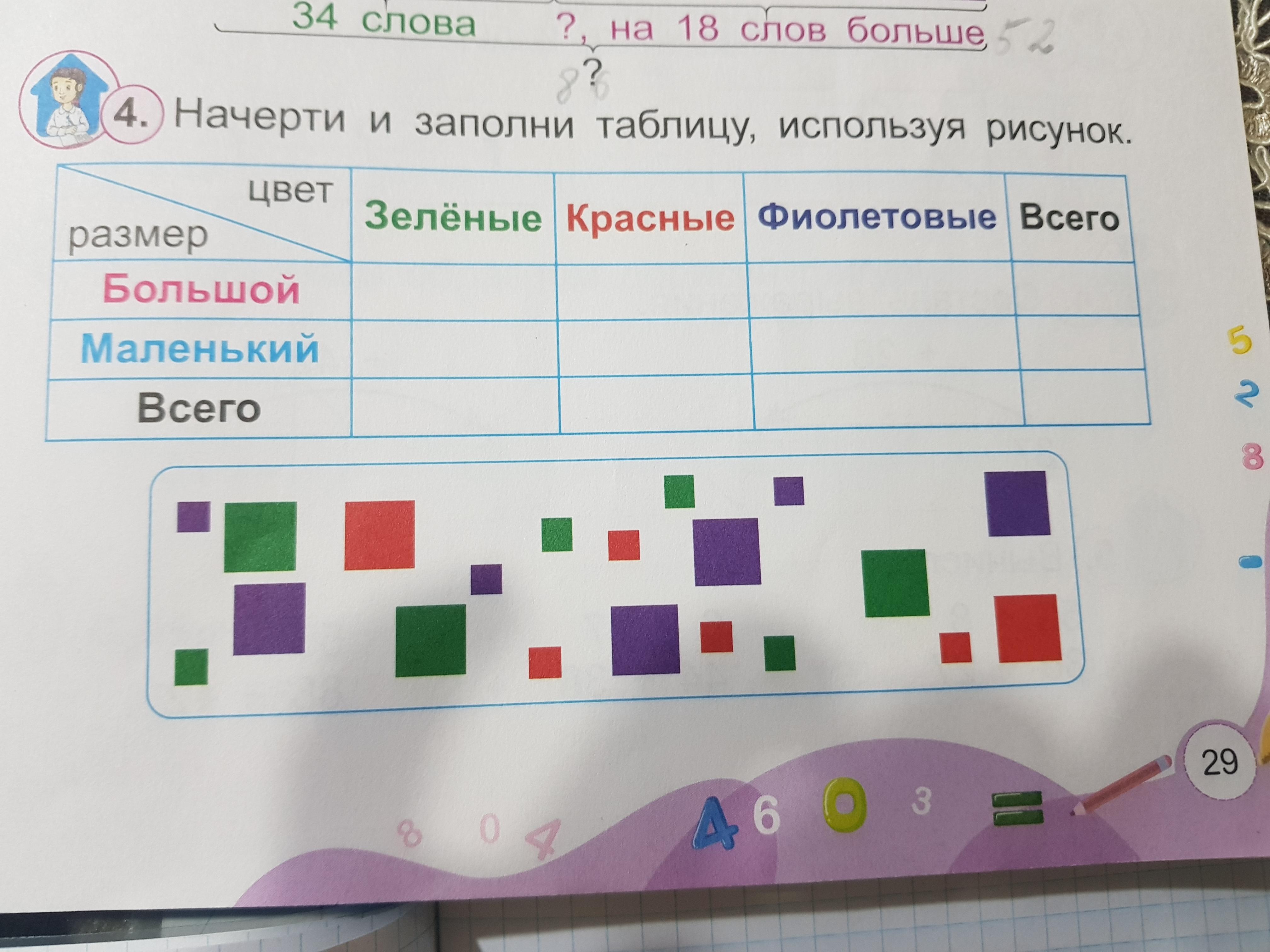 Рассмотри иллюстрацию и заполни таблицу