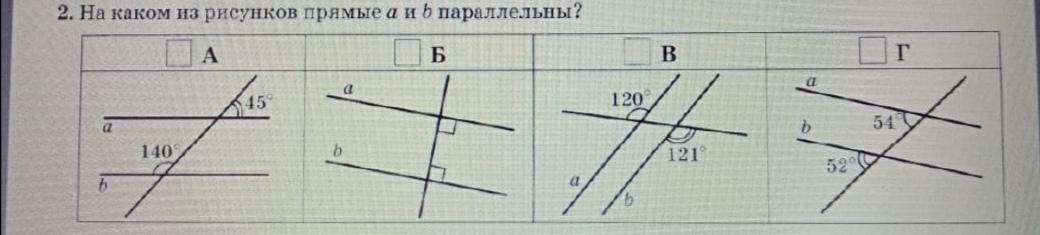 На каком из рисунков прямые m и n параллельны а б в г