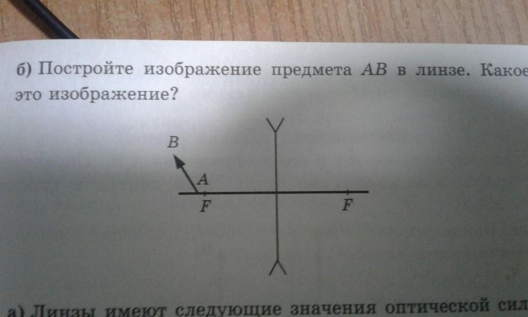 Постройте изображение данного. Постройте изображение данного предмета. Постройте изображение данного предмета в линзе какое это изображение. Определите, каким будет изображение данного предмета в линзе..